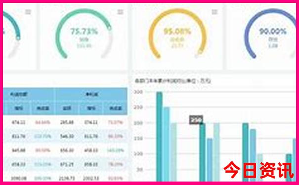 汇总2025年官方入口天天彩全新入口资料全新升级-管家婆一肖一码王中王